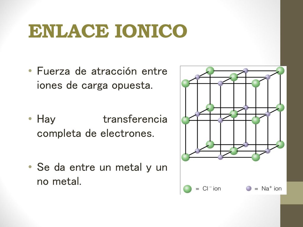 ENLACE IONICO Fuerza de atracción entre iones de carga opuesta.