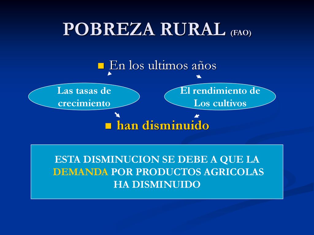 ESTA DISMINUCION SE DEBE A QUE LA DEMANDA POR PRODUCTOS AGRICOLAS