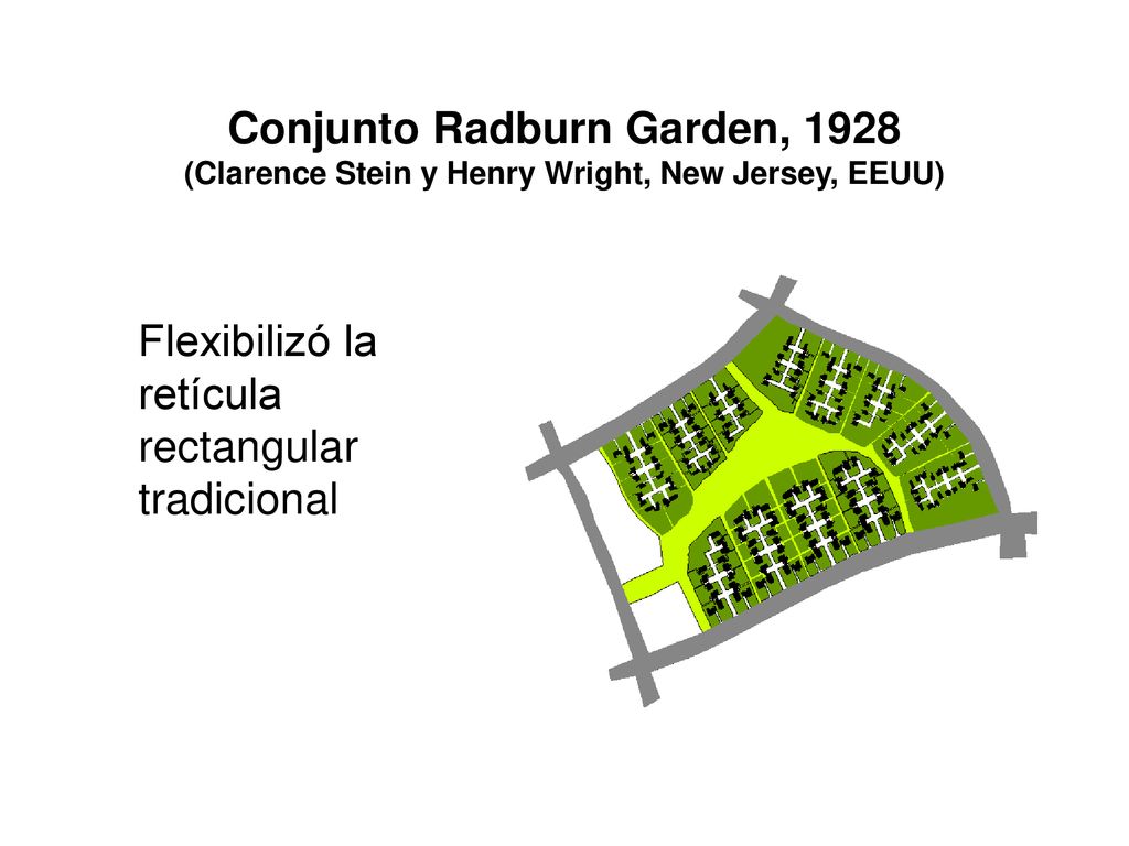 Conjunto Radburn Garden, 1928 (Clarence Stein y Henry Wright, New Jersey, EEUU)