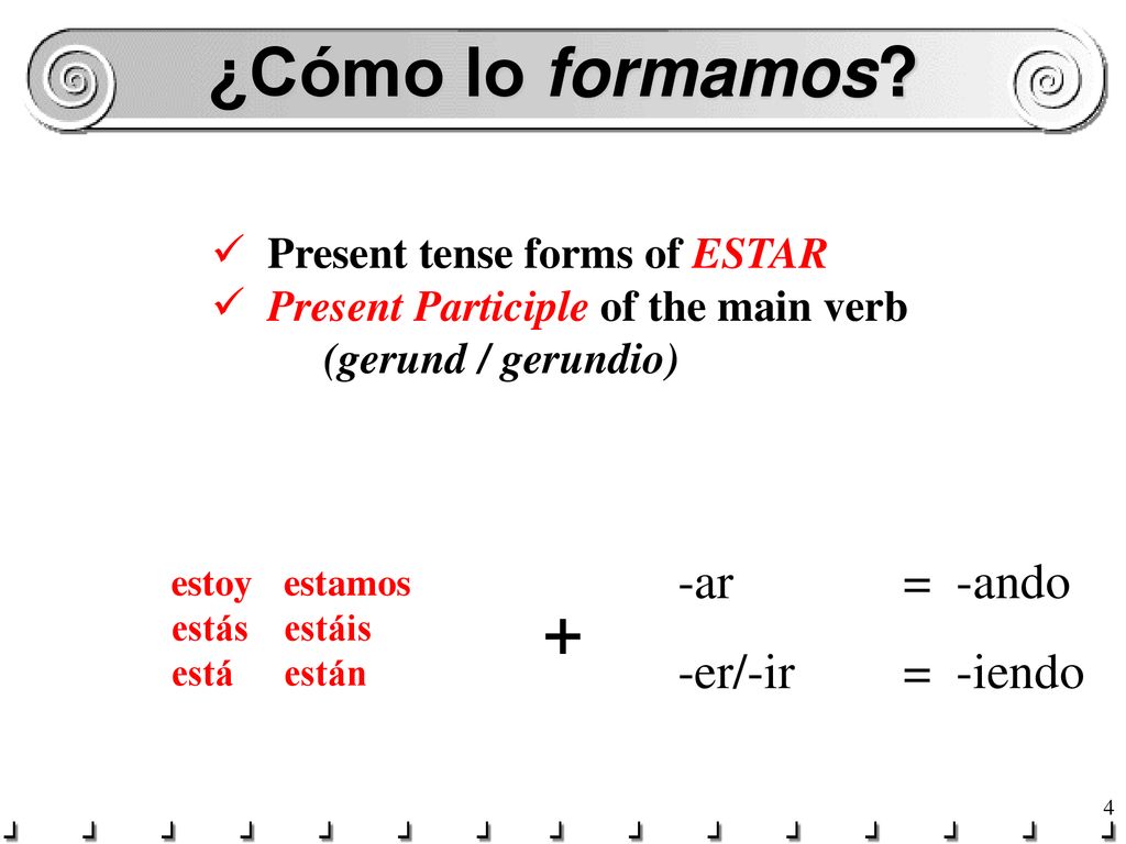 ¿Cómo lo formamos + -ar = -ando -er/-ir = -iendo