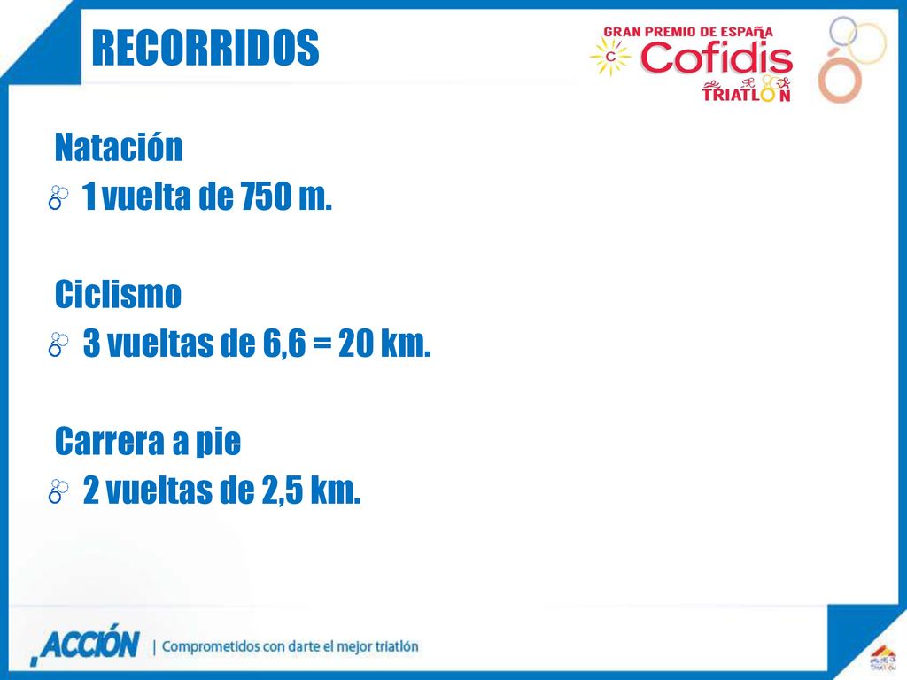 recorridos Natación 1 vuelta de 750 m. Ciclismo