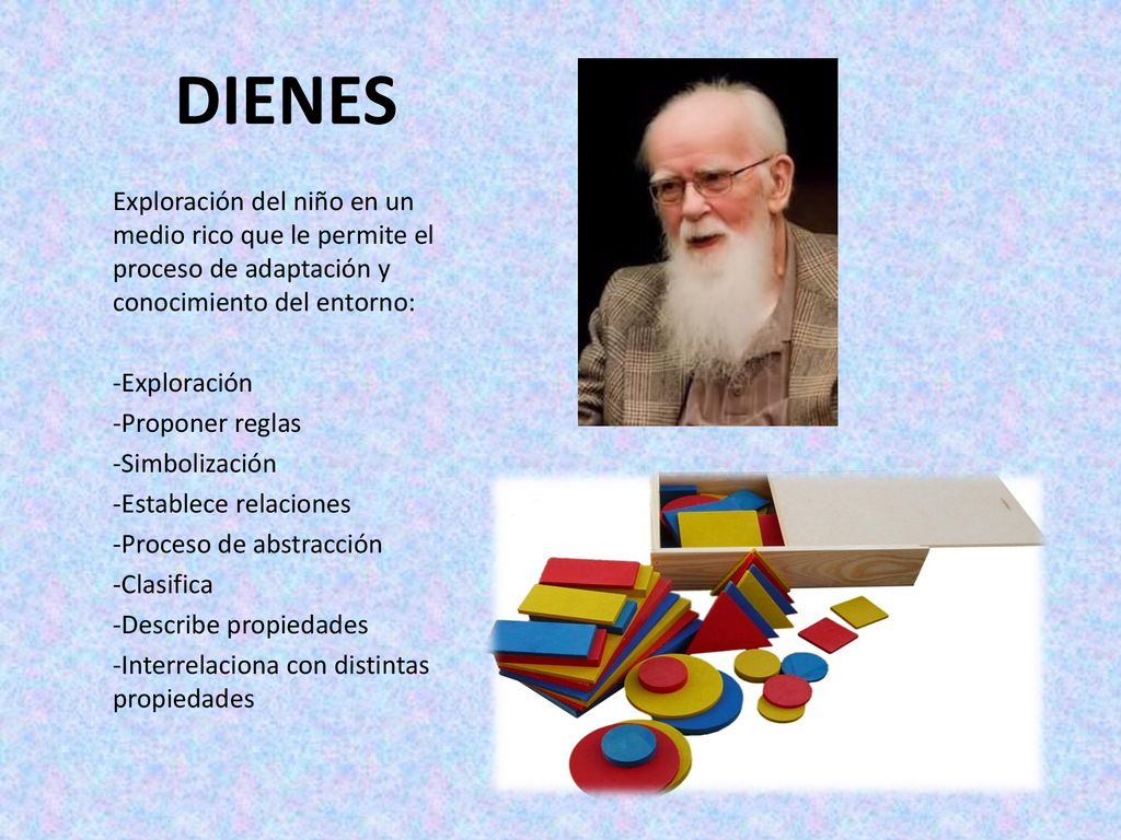 DIENES Exploración del niño en un medio rico que le permite el proceso de adaptación y conocimiento del entorno: