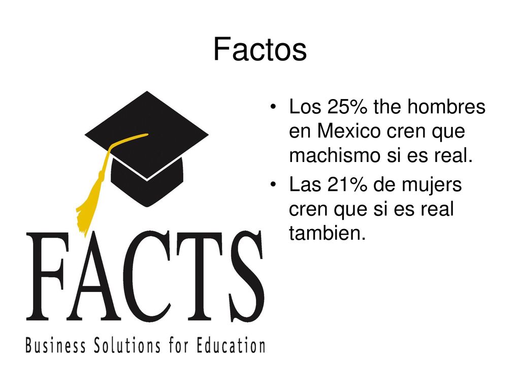Factos Los 25% the hombres en Mexico cren que machismo si es real.