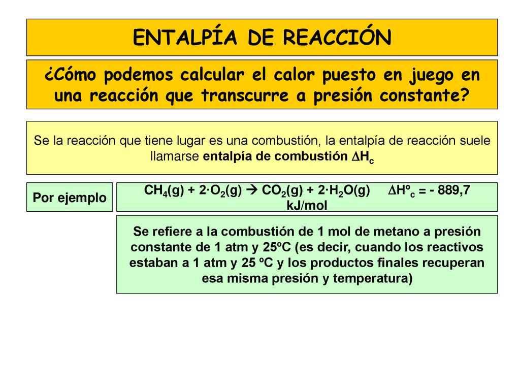 CH4(g) + 2·O2(g)  CO2(g) + 2·H2O(g) DHºc = - 889,7 kJ/mol