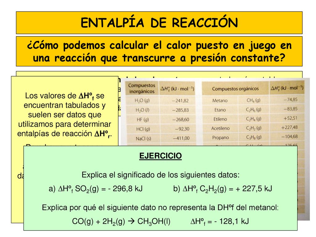 ENTALPÍA DE REACCIÓN ¿Cómo podemos calcular el calor puesto en juego en una reacción que transcurre a presión constante