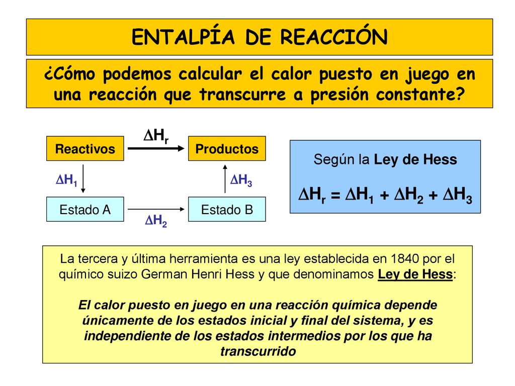 ENTALPÍA DE REACCIÓN ¿Cómo podemos calcular el calor puesto en juego en una reacción que transcurre a presión constante