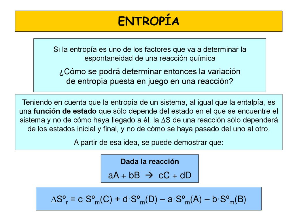 ENTROPÍA Si la entropía es uno de los factores que va a determinar la espontaneidad de una reacción química.