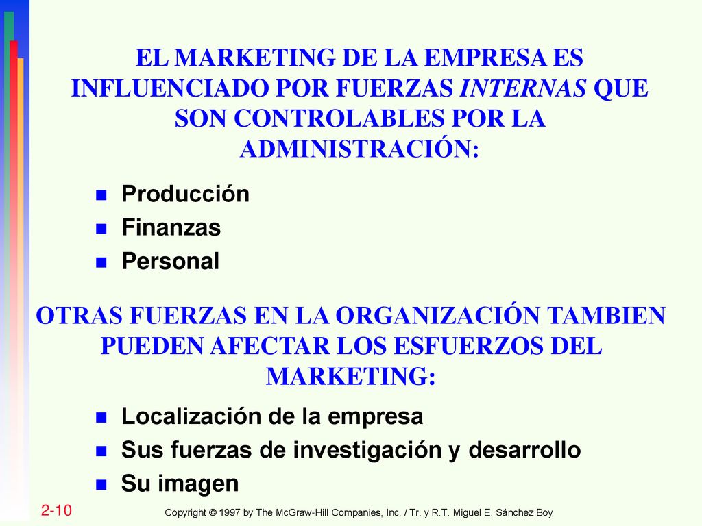 EL MARKETING DE LA EMPRESA ES INFLUENCIADO POR FUERZAS INTERNAS QUE SON CONTROLABLES POR LA ADMINISTRACIÓN: