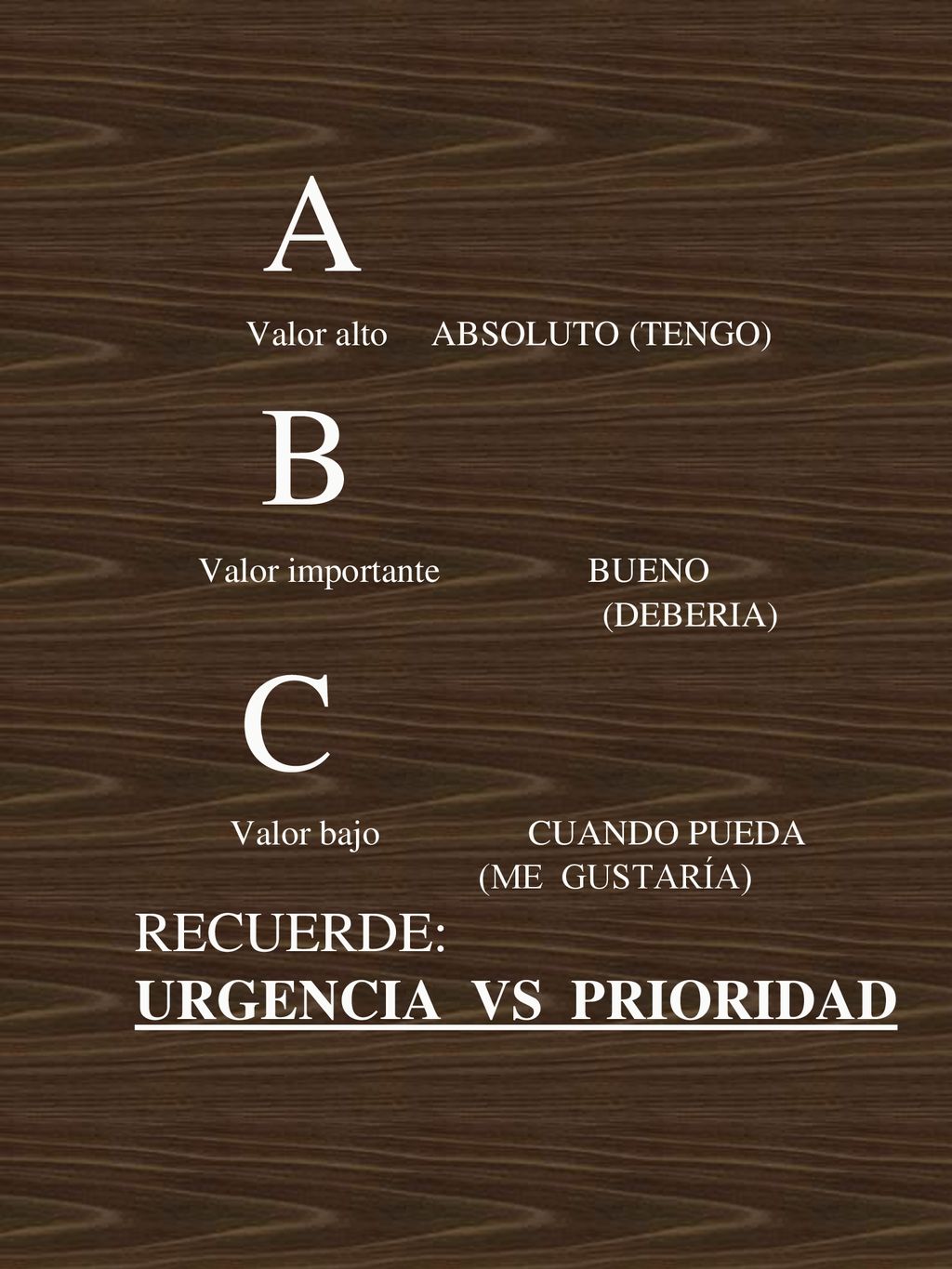 B C RECUERDE: URGENCIA VS PRIORIDAD A Valor alto ABSOLUTO (TENGO)