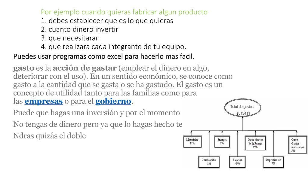 Por ejemplo cuando quieras fabricar algun producto 1