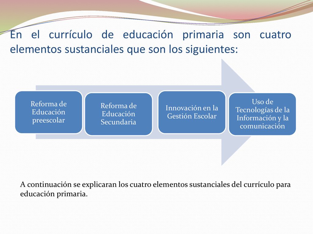 En el currículo de educación primaria son cuatro elementos sustanciales que son los siguientes: