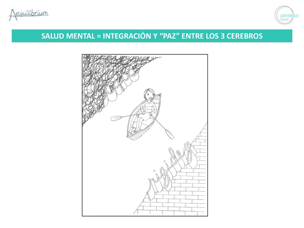 SALUD MENTAL = INTEGRACIÓN Y PAZ ENTRE LOS 3 CEREBROS