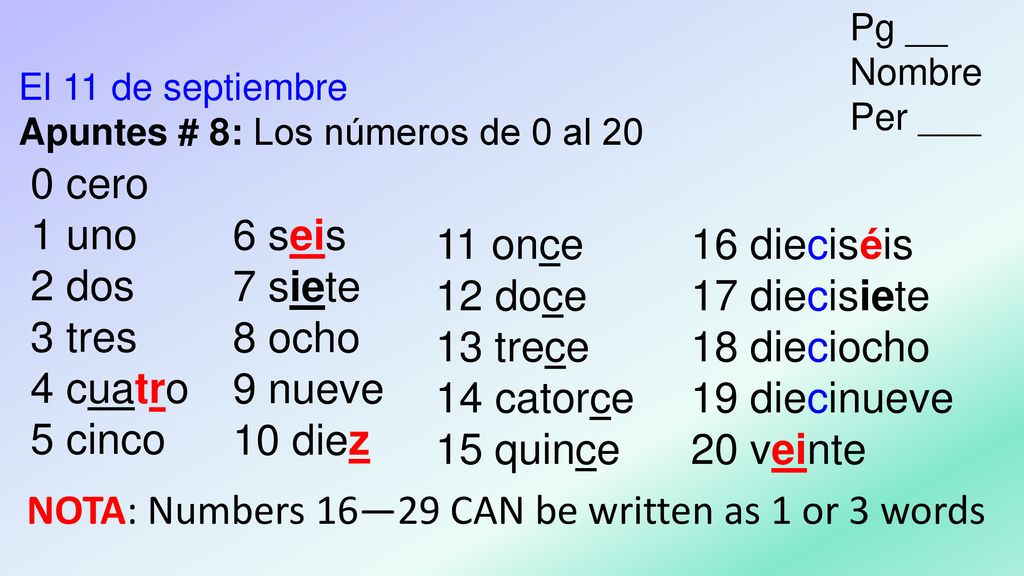 NOTA: Numbers 16—29 CAN be written as 1 or 3 words
