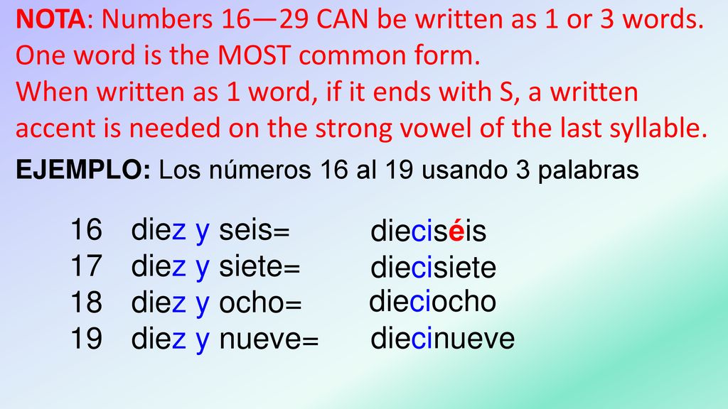 NOTA: Numbers 16—29 CAN be written as 1 or 3 words.