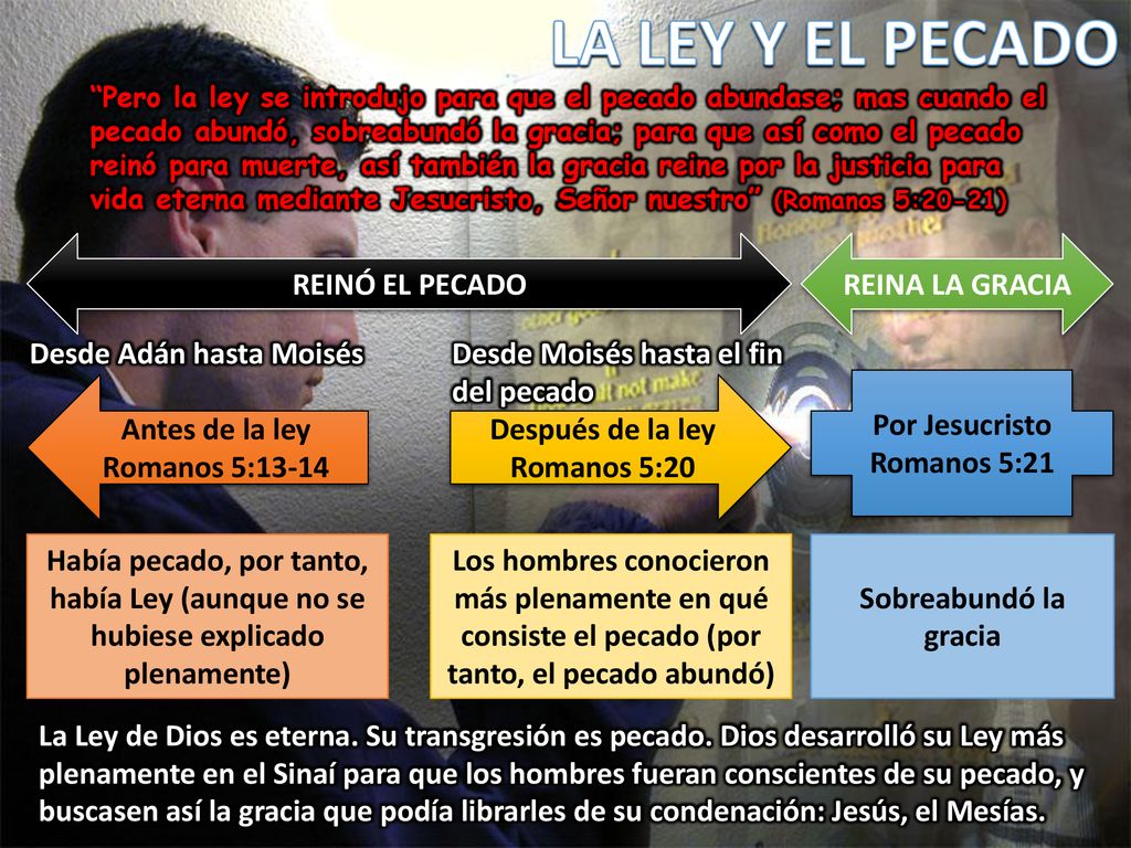 LA LEY Y EL PECADO REINÓ EL PECADO REINA LA GRACIA