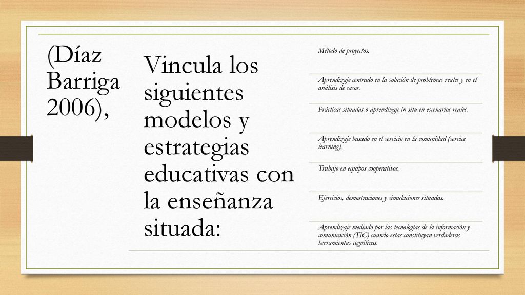 (Díaz Barriga 2006), Vincula los siguientes modelos y estrategias educativas con la enseñanza situada: