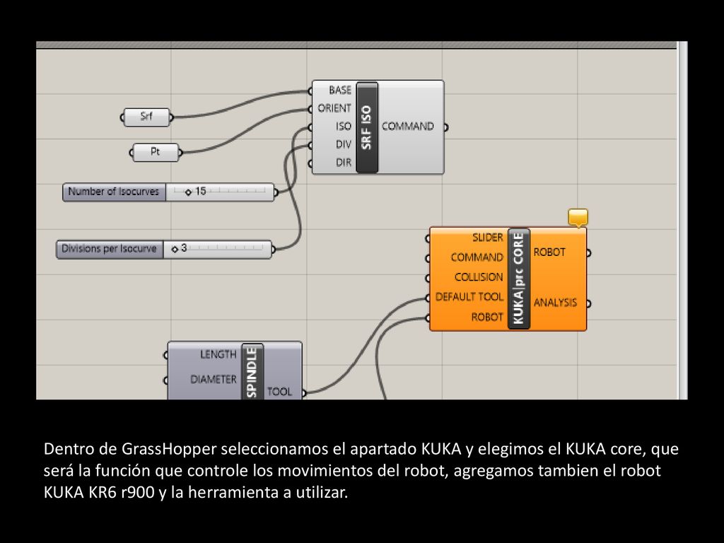 Dentro de GrassHopper seleccionamos el apartado KUKA y elegimos el KUKA core, que será la función que controle los movimientos del robot, agregamos tambien el robot KUKA KR6 r900 y la herramienta a utilizar.