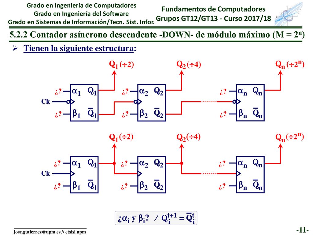 5.2.2 Contador asíncrono descendente -DOWN- de módulo máximo (M = 2n)
