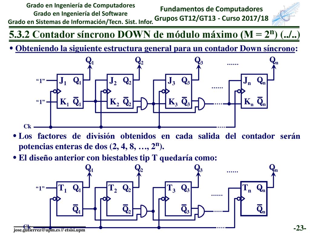 5.3.2 Contador síncrono DOWN de módulo máximo (M = 2n) (../..)