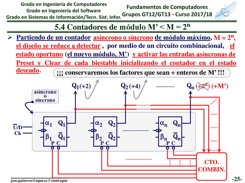 5.4 Contadores de módulo M’ < M = 2n