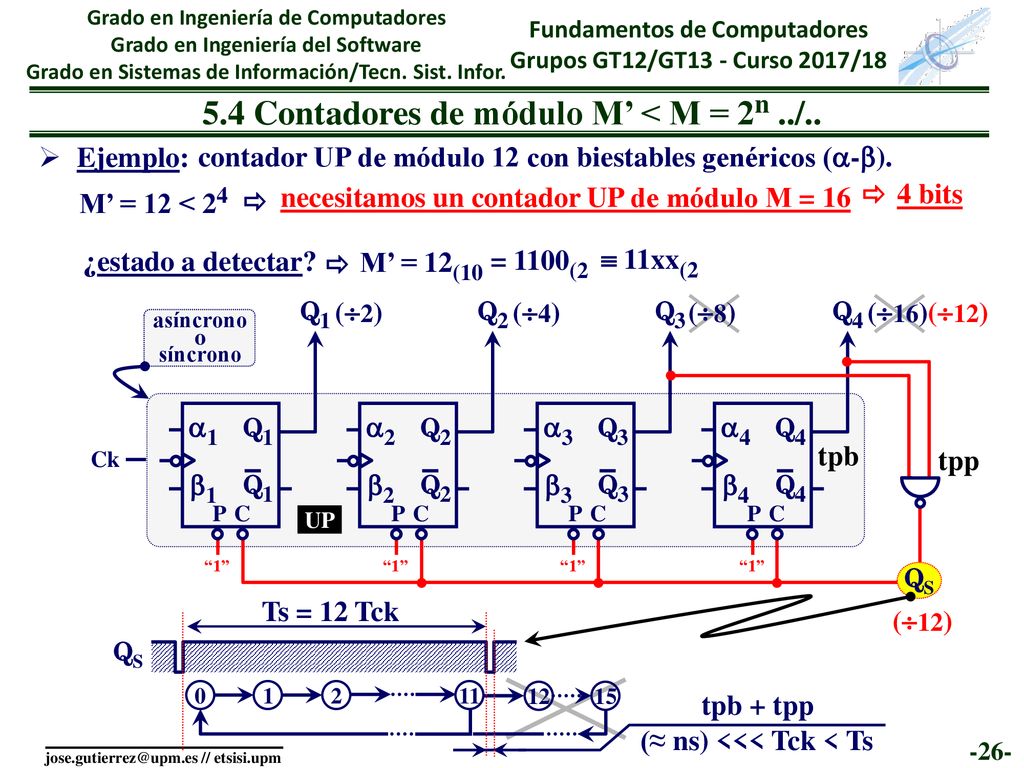 5.4 Contadores de módulo M’ < M = 2n ../..