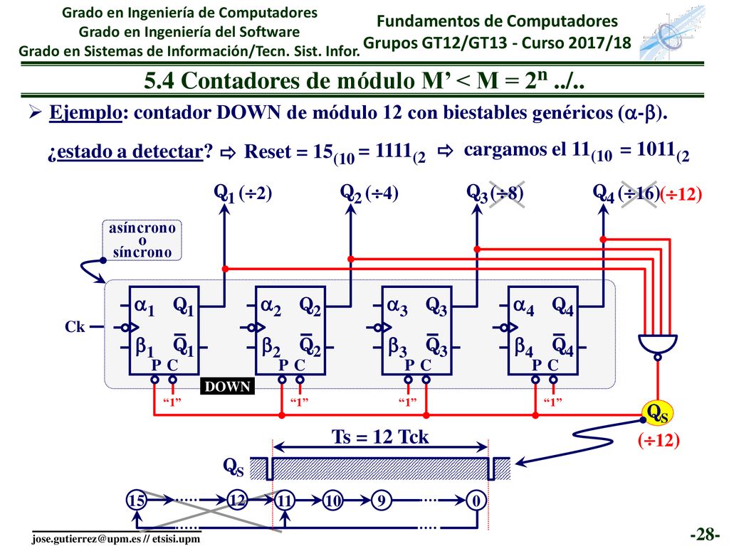 5.4 Contadores de módulo M’ < M = 2n ../..