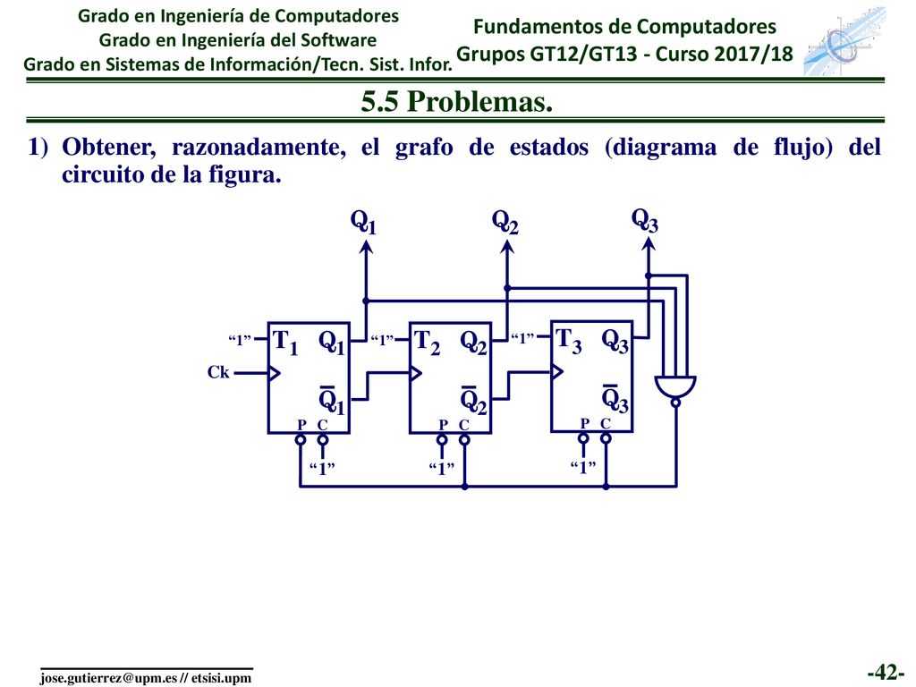 13/09/ Problemas. Obtener, razonadamente, el grafo de estados (diagrama de flujo) del circuito de la figura.