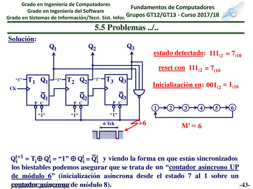 5.5 Problemas ../.. Solución: Q3 T3 Q2 T2 Q1 T1 estado detectado: