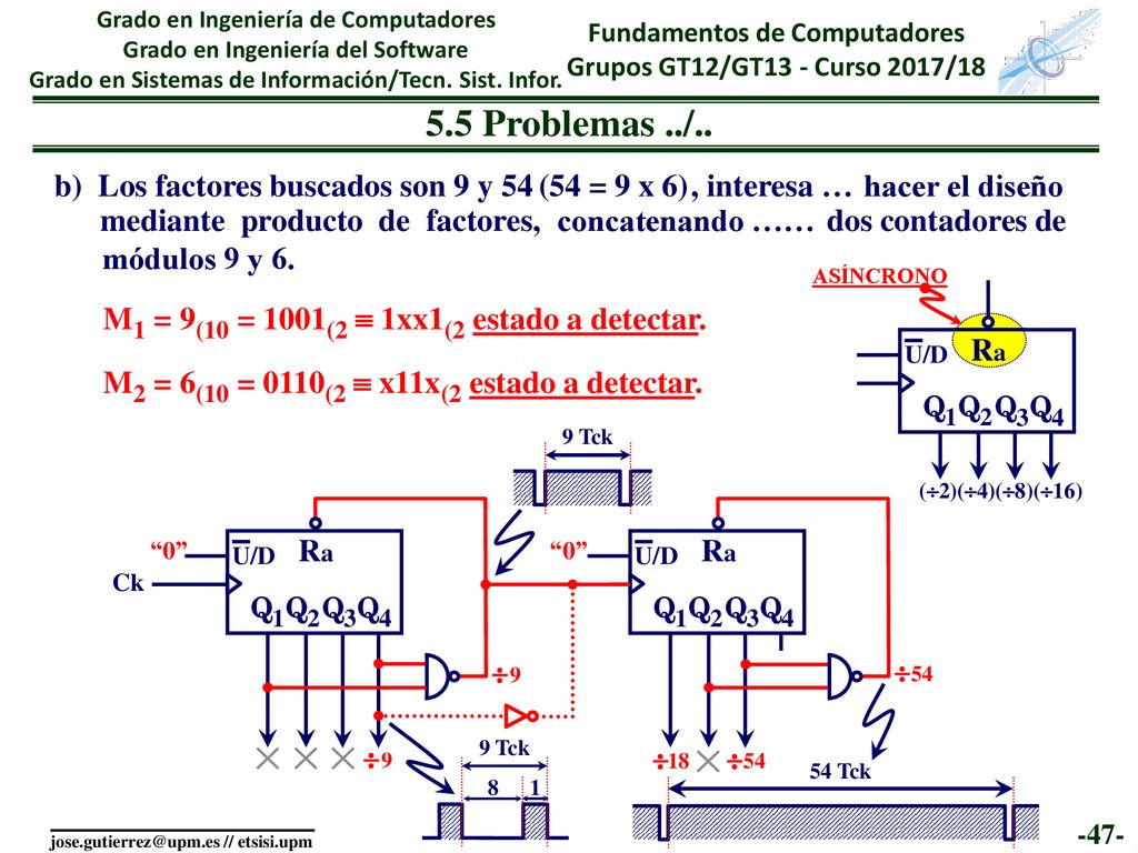 Implementar, con bloques funcionales como el diseñado en el apartado a) y la lógica adicional que precise, un circuito divisor por 9 y 54.