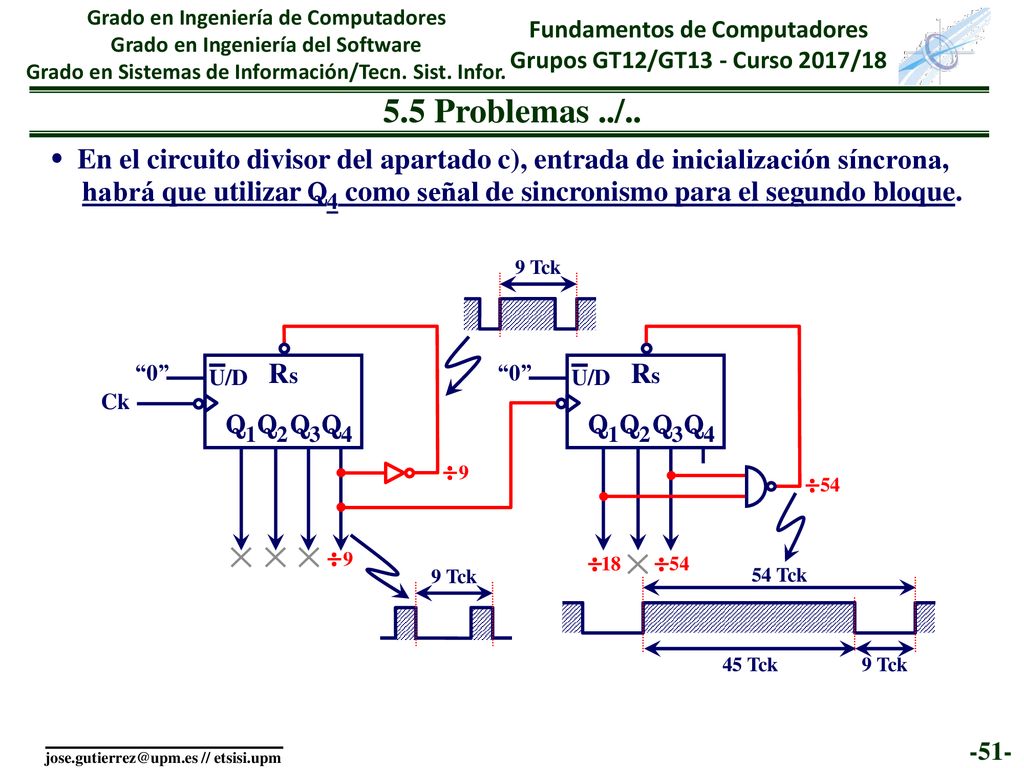 13/09/ Problemas ../..  En el circuito divisor del apartado c), entrada de inicialización síncrona,