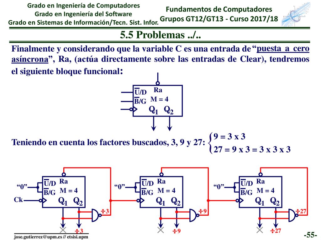 13/09/ Problemas ../.. Finalmente y considerando que la variable C es una entrada de.