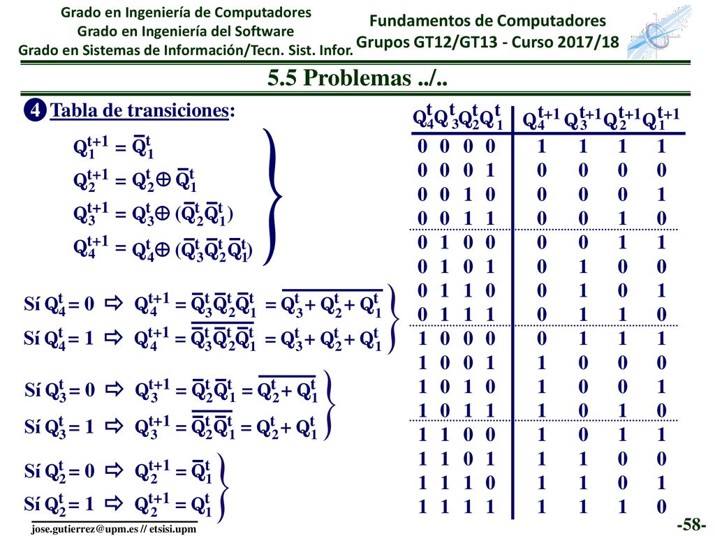5.5 Problemas ../..       4 Tabla de transiciones: Qt Q t Q t+1