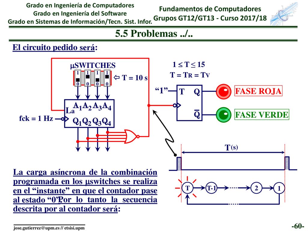 5.5 Problemas ../.. El circuito pedido será: A1 A2 La A3 A4 Q1 Q2 Q3