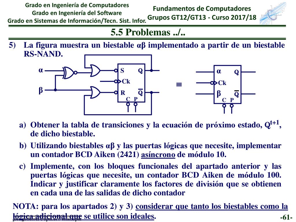 13/09/ Problemas ../.. La figura muestra un biestable αβ implementado a partir de un biestable RS-NAND.