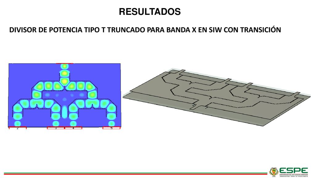 RESULTADOS DIVISOR DE POTENCIA TIPO T TRUNCADO PARA BANDA X EN SIW CON TRANSICIÓN.