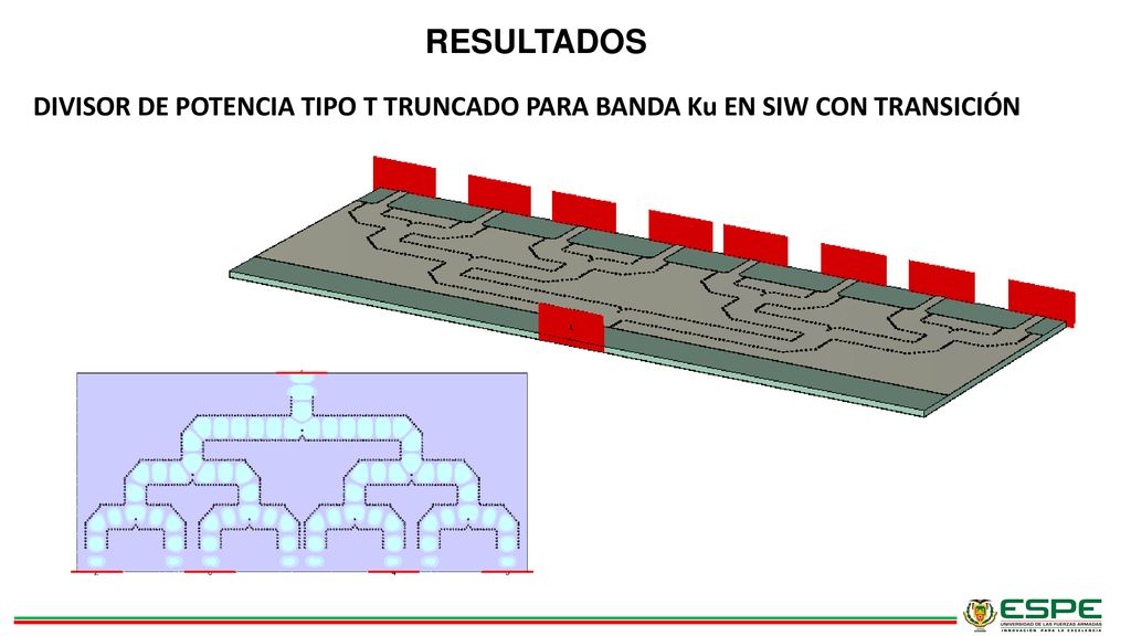 RESULTADOS DIVISOR DE POTENCIA TIPO T TRUNCADO PARA BANDA Ku EN SIW CON TRANSICIÓN