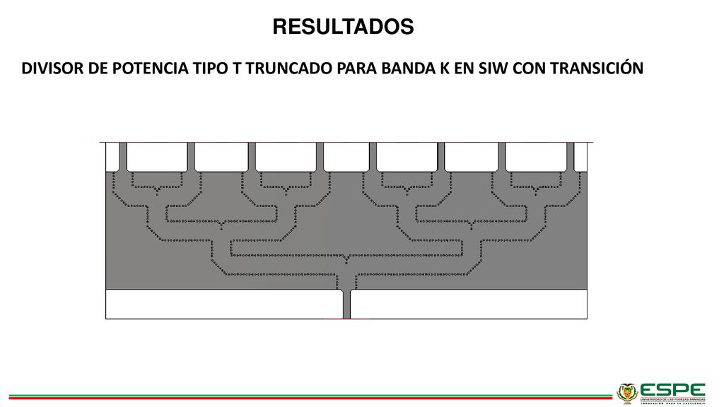 RESULTADOS DIVISOR DE POTENCIA TIPO T TRUNCADO PARA BANDA K EN SIW CON TRANSICIÓN