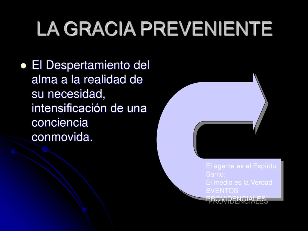 LA GRACIA PREVENIENTE El Despertamiento del alma a la realidad de su necesidad, intensificación de una conciencia conmovida.