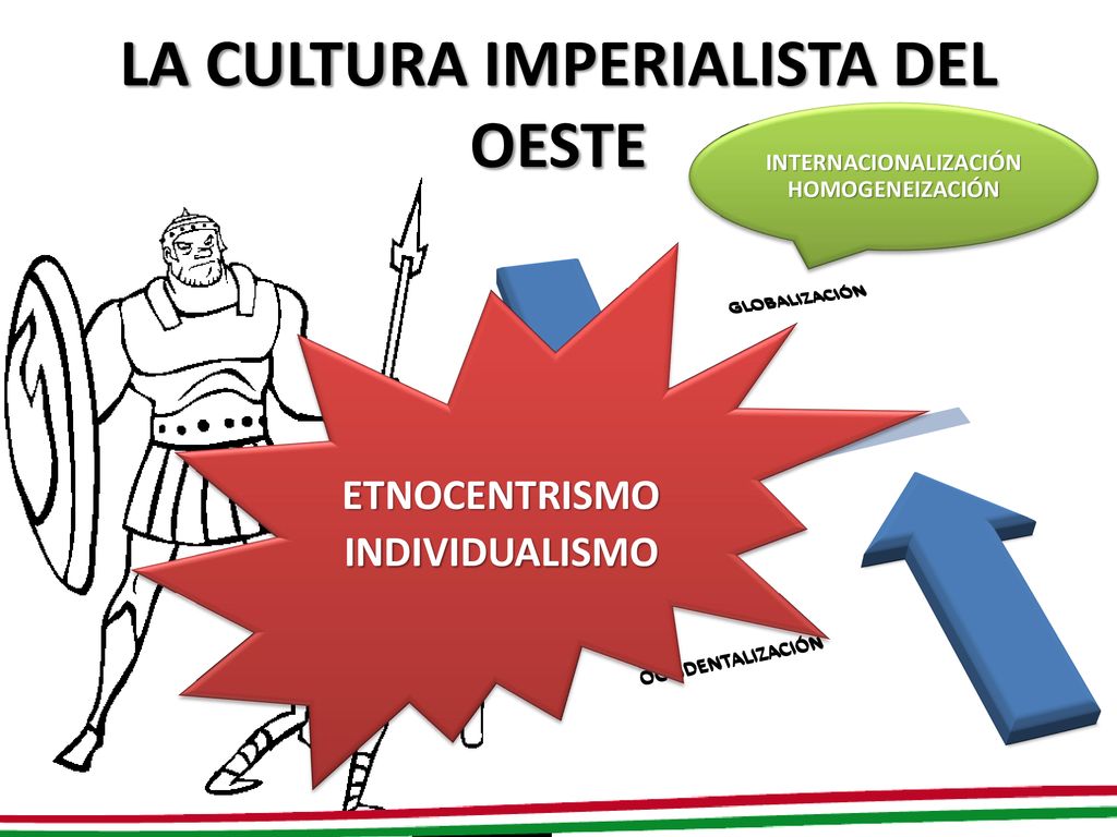LA CULTURA IMPERIALISTA DEL OESTE