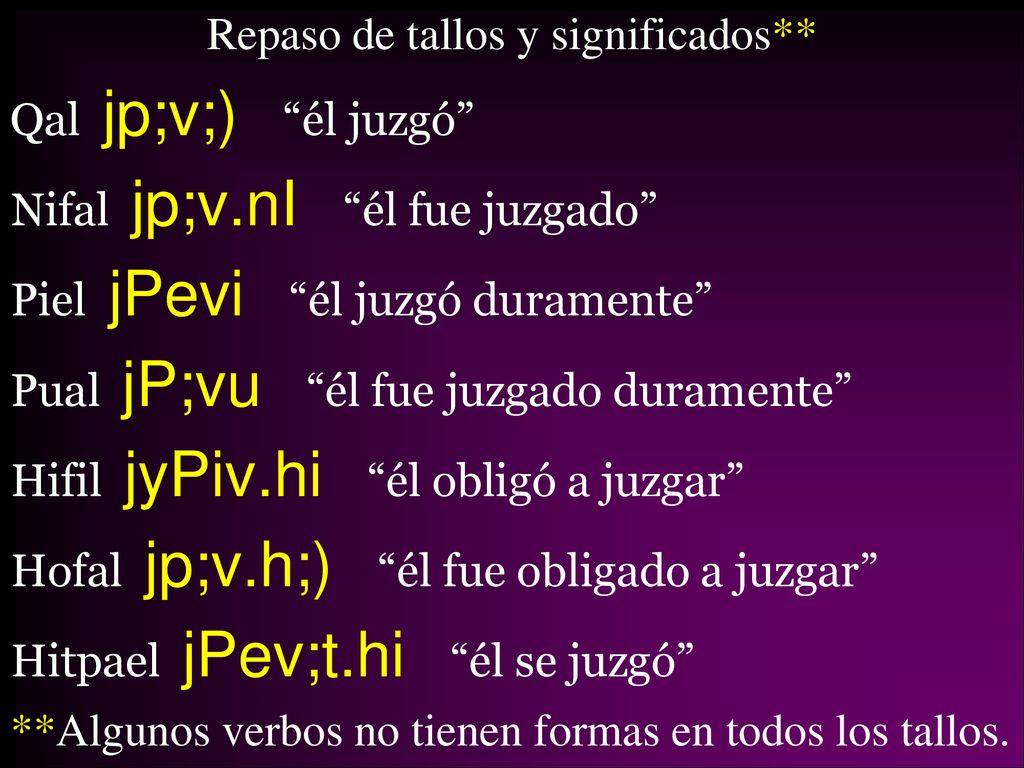 Repaso de tallos y significados. Qal jp;v;) él juzgó Nifal jp;v