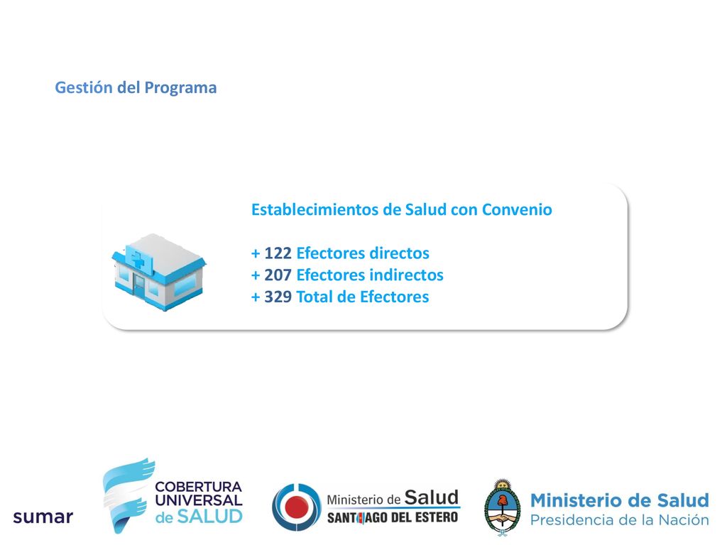 Gestión del Programa Establecimientos de Salud con Convenio Efectores directos Efectores indirectos.