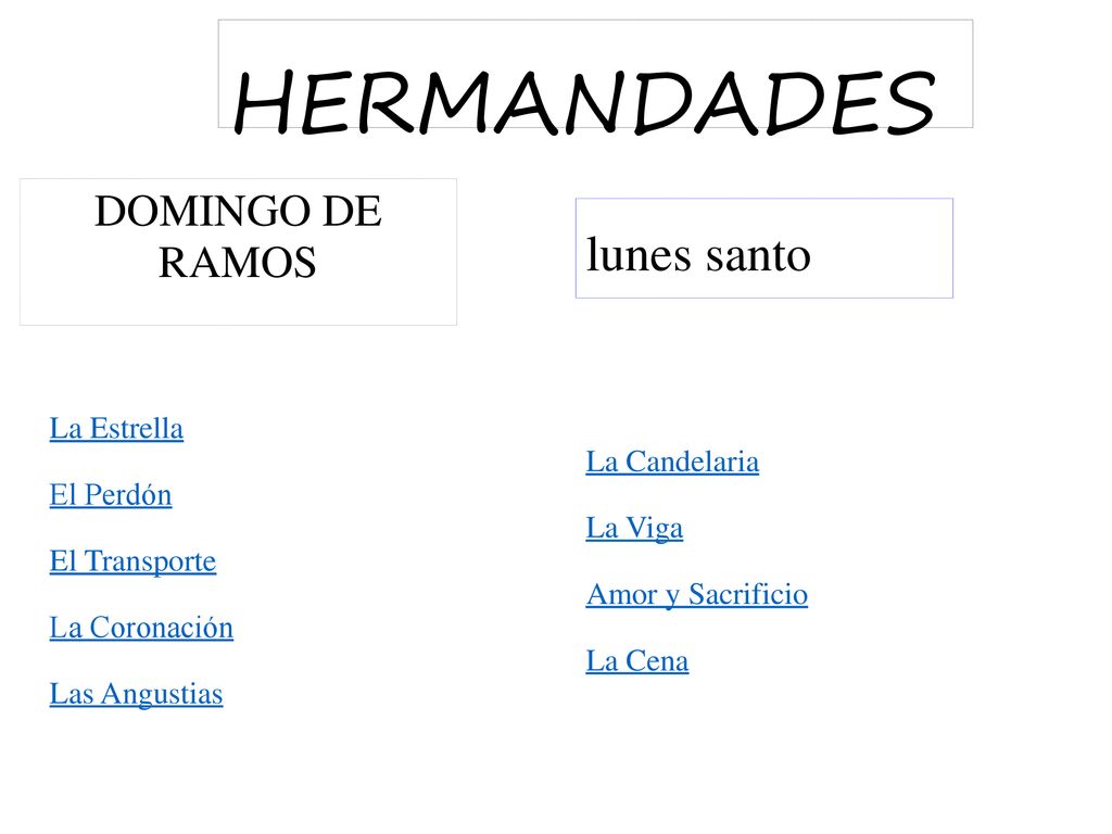 HERMANDADES lunes santo DOMINGO DE RAMOS La Estrella La Candelaria
