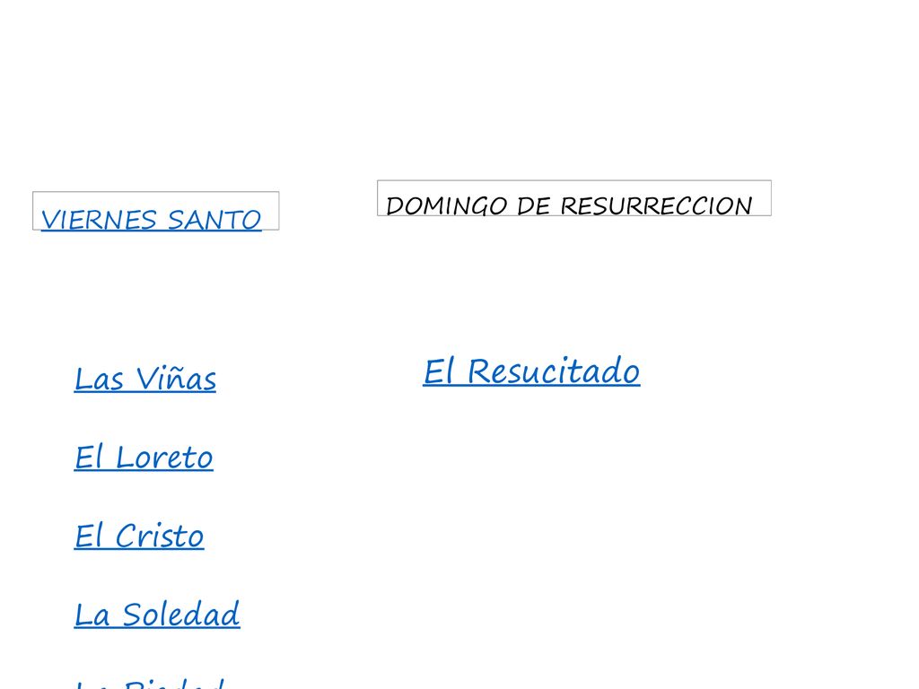 El Resucitado Las Viñas El Loreto El Cristo La Soledad La Piedad