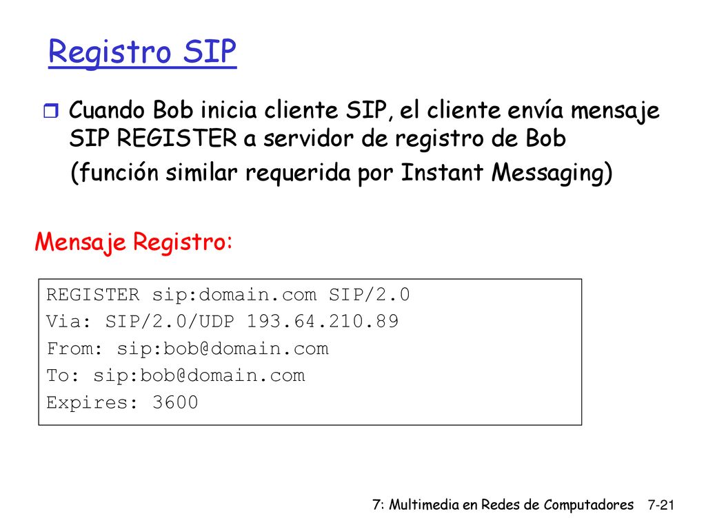 Registro SIP Cuando Bob inicia cliente SIP, el cliente envía mensaje SIP REGISTER a servidor de registro de Bob.