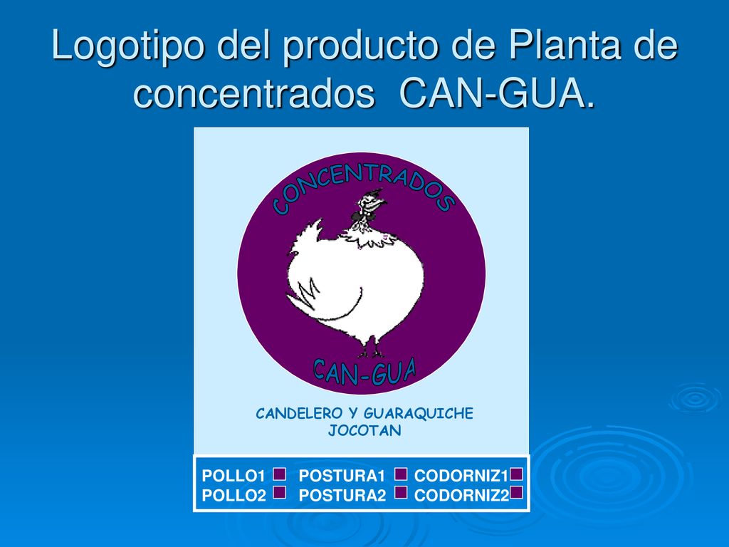 Logotipo del producto de Planta de concentrados CAN-GUA.