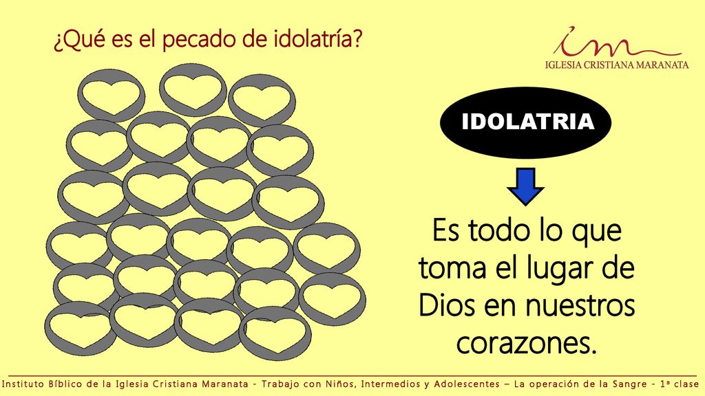 Es todo lo que toma el lugar de Dios en nuestros corazones.