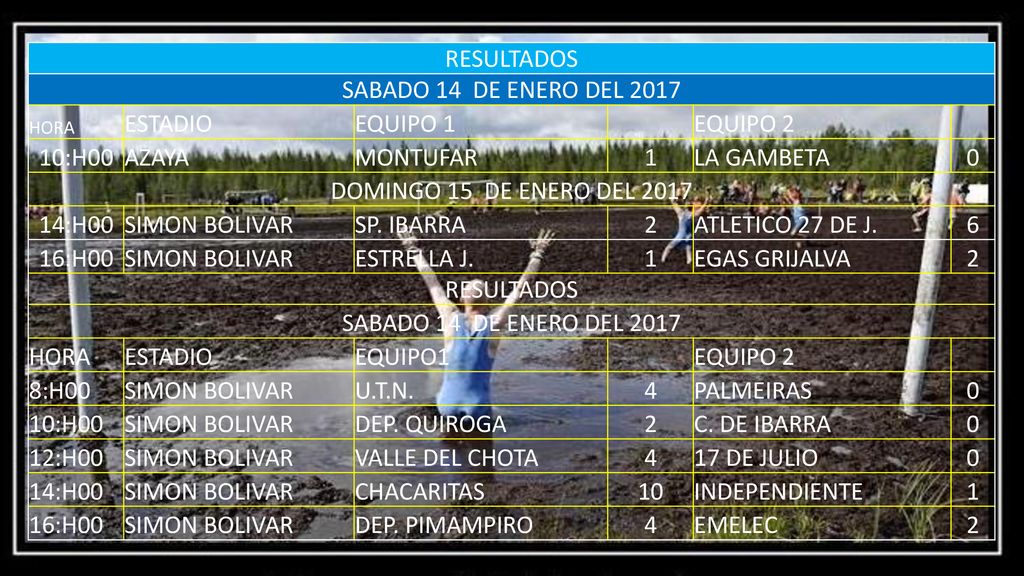RESULTADOS SABADO 14 DE ENERO DEL 2017 ESTADIO EQUIPO 1 EQUIPO 2