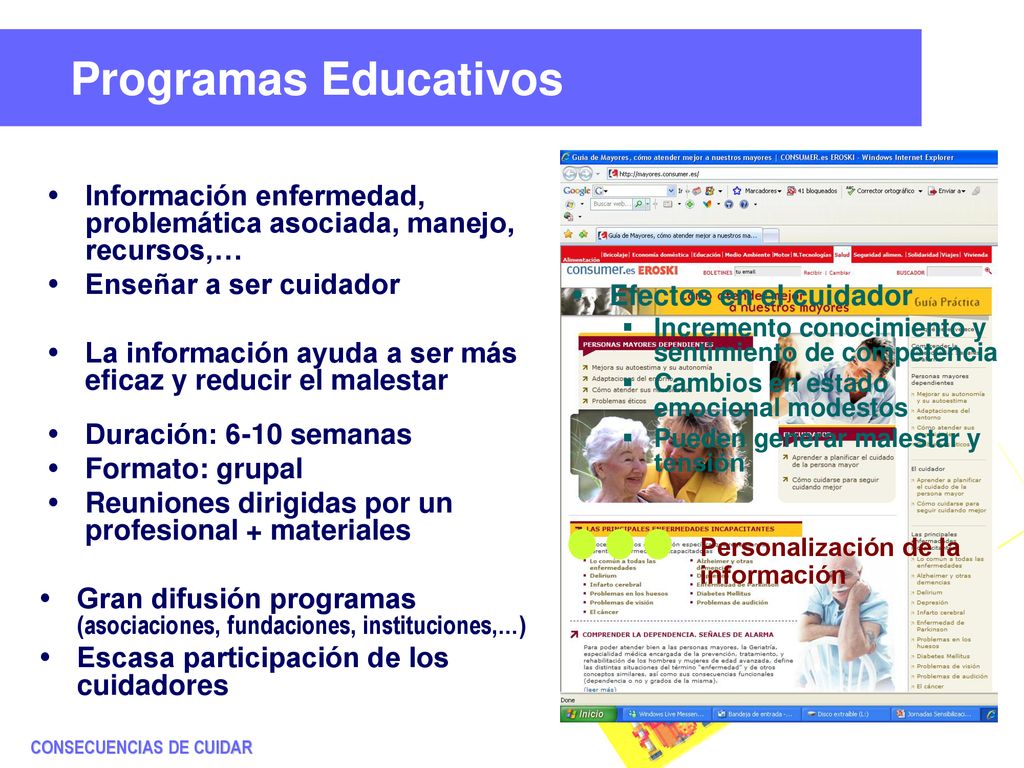 Programas Educativos Información enfermedad, problemática asociada, manejo, recursos,… Enseñar a ser cuidador.