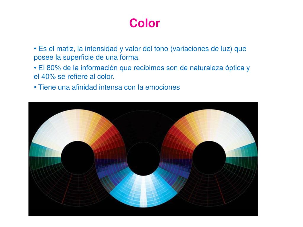 Color Es el matiz, la intensidad y valor del tono (variaciones de luz) que posee la superficie de una forma.