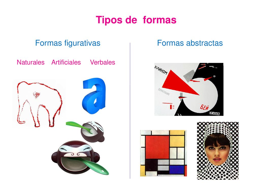 Tipos de formas Formas figurativas Formas abstractas Naturales